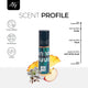 AG Fresh Mood Non-Alcoholic 8ML Roll-on Attar for Men & Women