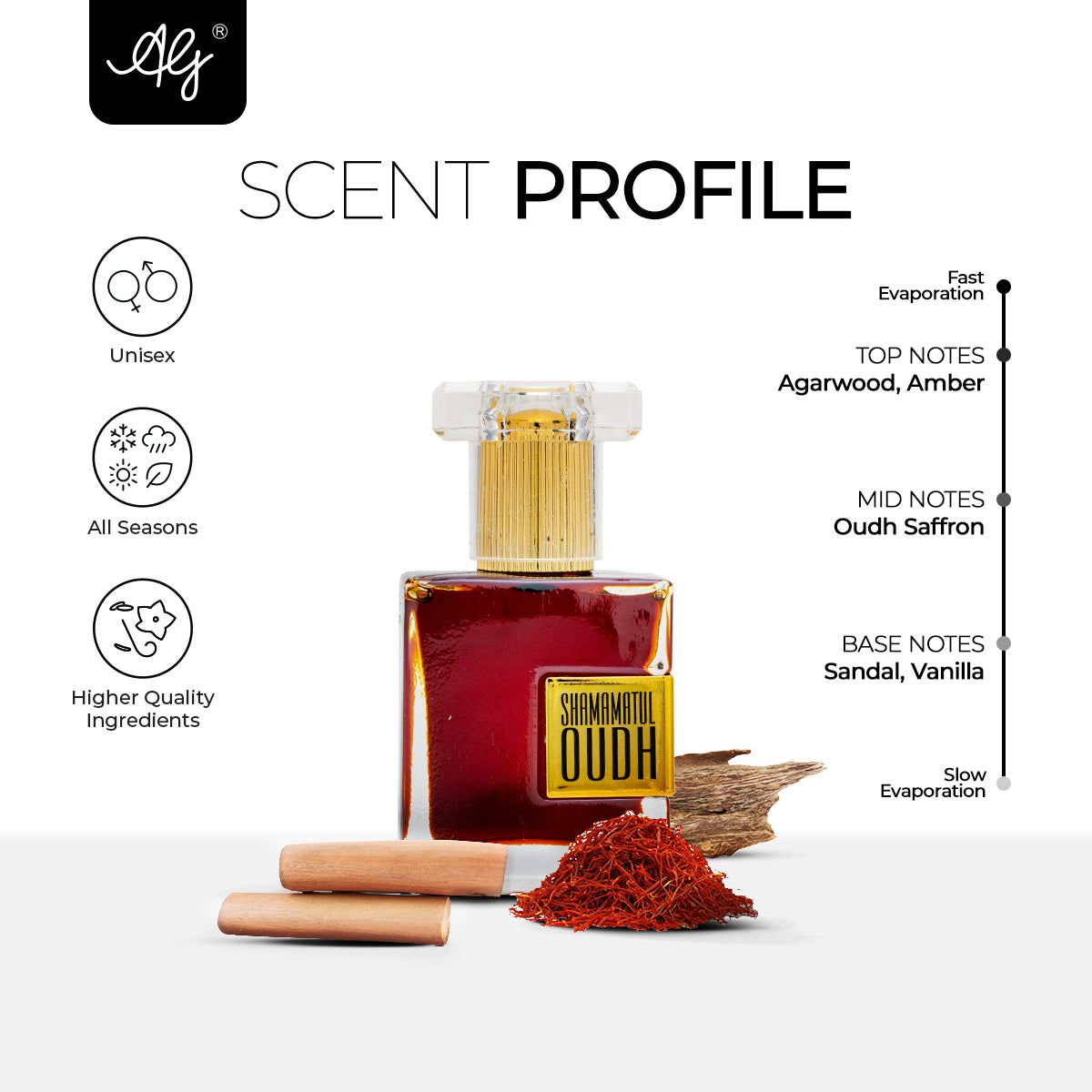 AG Shamamatul Oudh Non-Alcoholic 12ML Roll-on Attar for Men & Women
