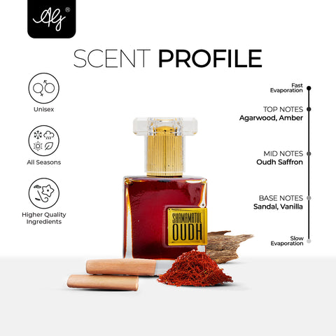 AG Shamamatul Oudh Non-Alcoholic 12ML Roll-on Attar for Men & Women