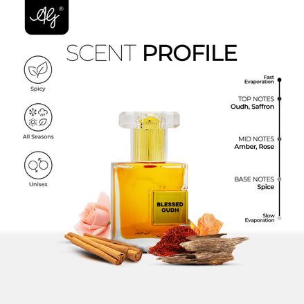 AG Blessed Oudh