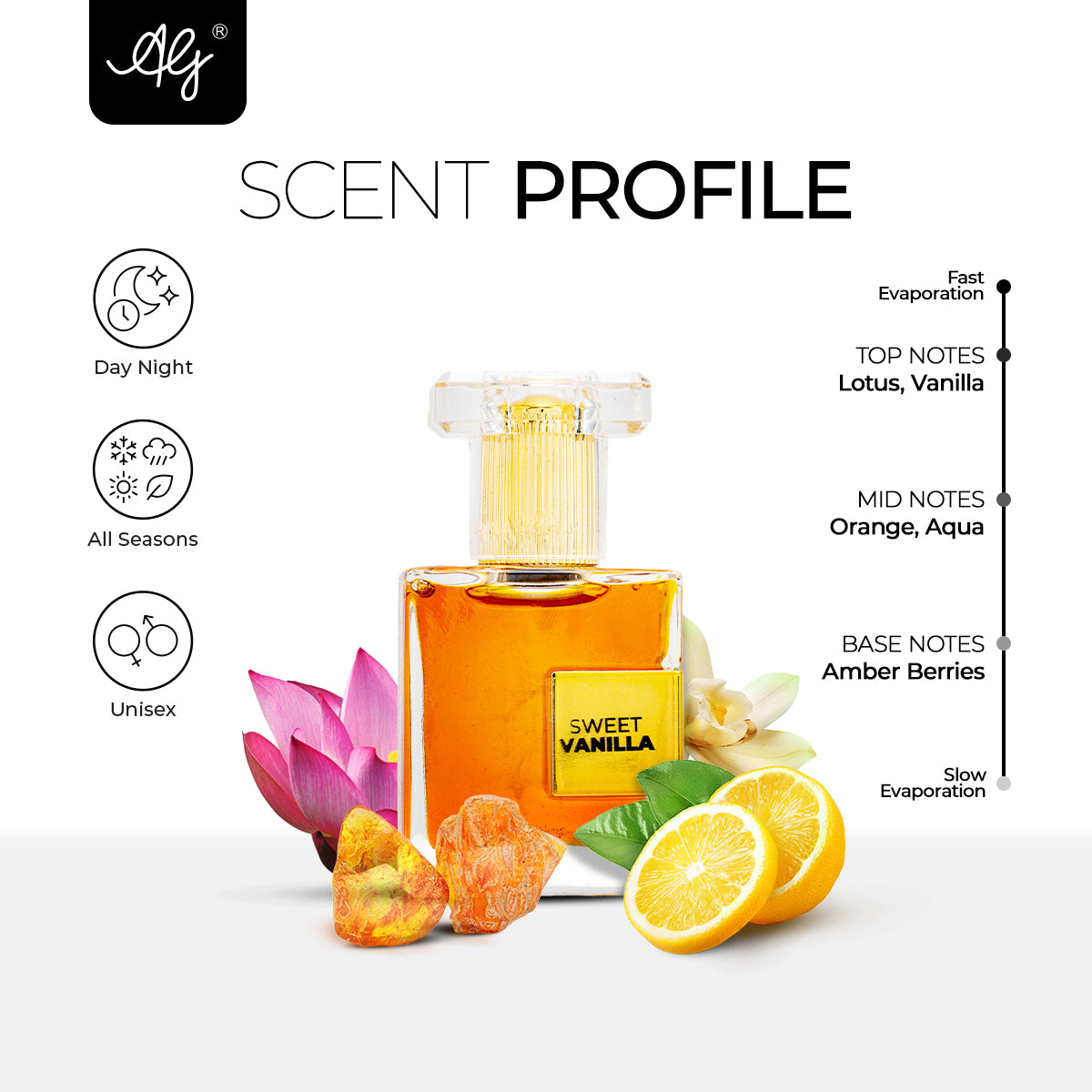 AG Sweet Vanilla Non-Alcoholic 12ML Roll-on Attar for Men & Women