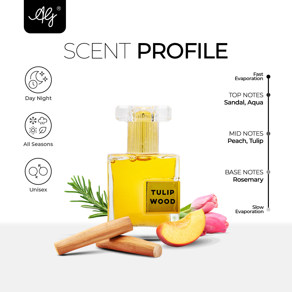 AG Tulip Wood Non-Alcoholic 12ML Roll-on Attar for Men & Women