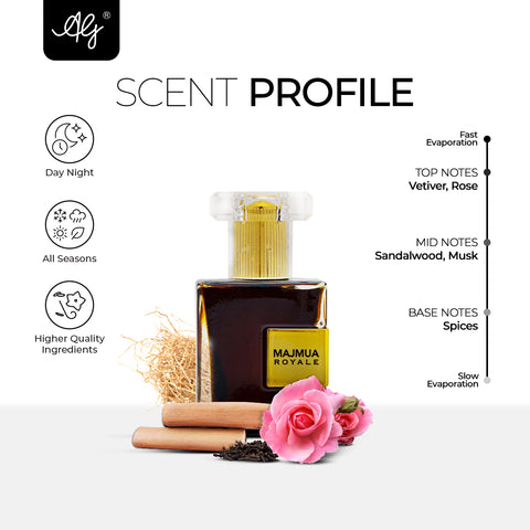 AG Majmua Royale Non-Alcoholic 12ML Roll-on Attar for Men & Women