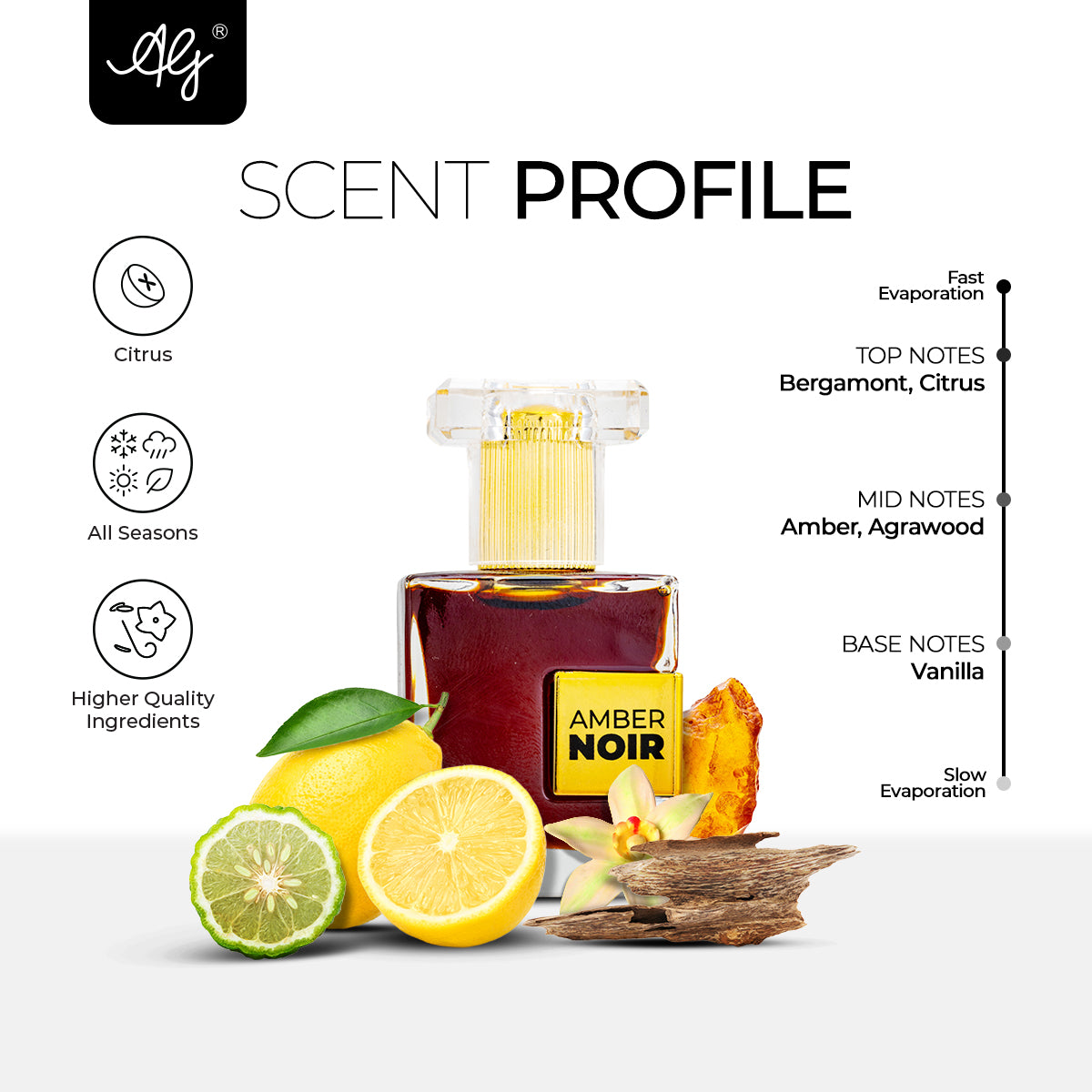 AG Amber Noir Non-Alcoholic 12ML Roll-on Attar for Men & Women