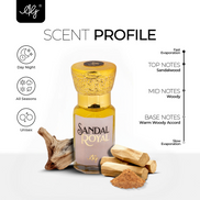 AG Sandal Royal Non-Alcoholic 6ML Roll-on Attar for Men & Women