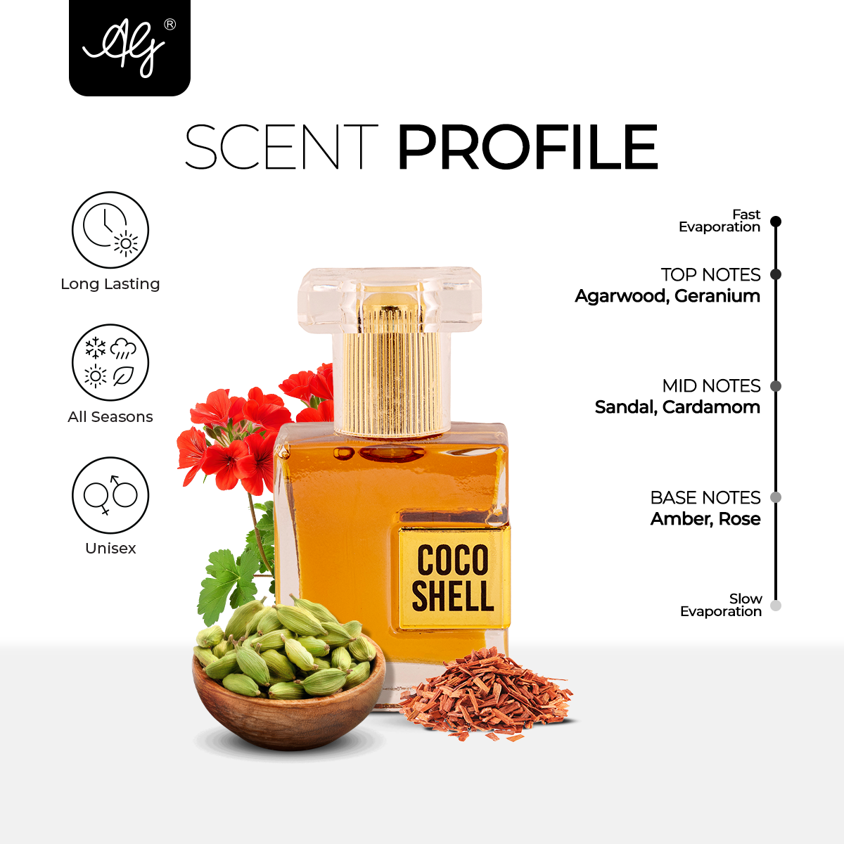 AG Coco Shell Non-Alcoholic 12ML Roll-on Attar for Men & Women