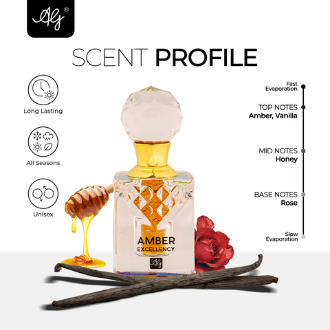 AG Amber Excellency Non-Alcoholic 6ML Dip Stick Attar for Men & Women