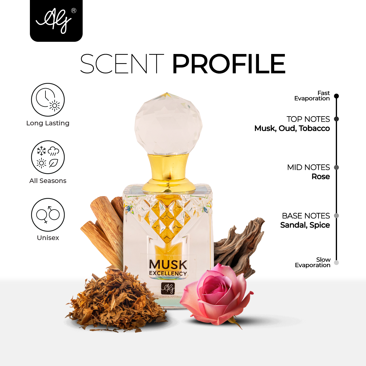 AG Musk Excellency Non-Alcoholic 6ML Dip Stick Attar for Men & Women