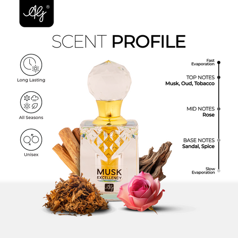 AG Musk Excellency Non-Alcoholic 6ML Dip Stick Attar for Men & Women