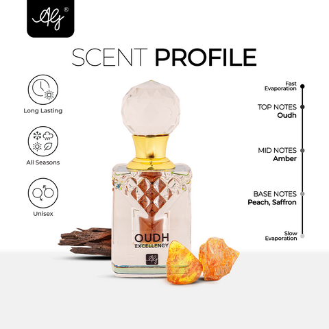 AG Oudh Excellency Non-Alcoholic 6ML Dip Stick Attar for Men & Women
