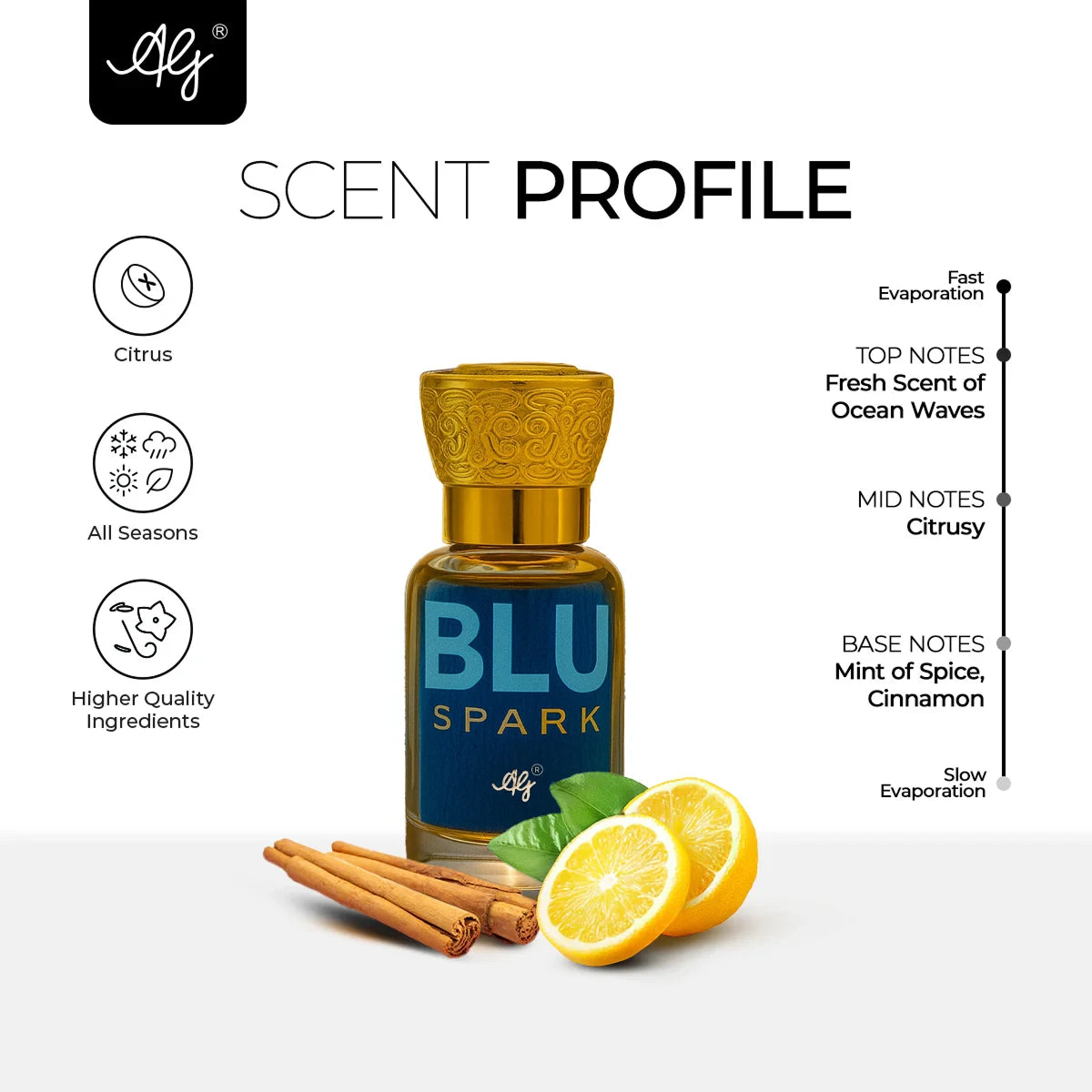 AG Blu Spark Non-Alcoholic Roll-on Attar for Men & Women