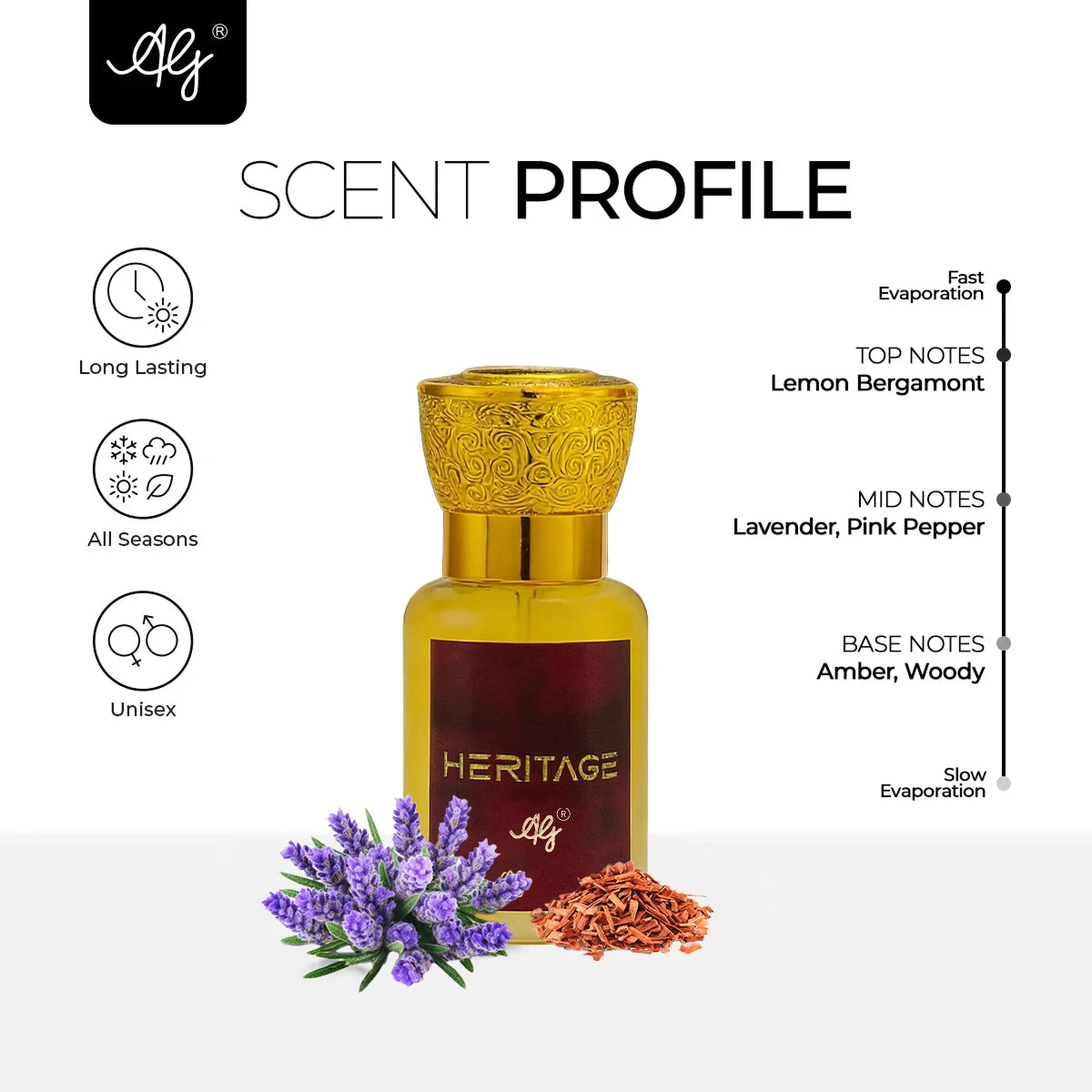 AG Heritage Non-Alcoholic Roll-on Attar for Men & Women