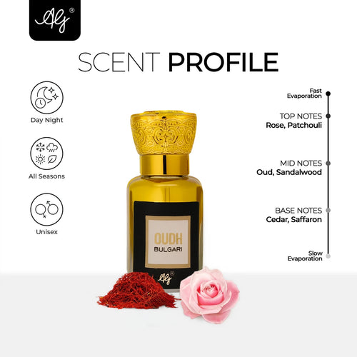 Buy Long Lasting Oudh Bulgari Attar Online –  AG Perfumes