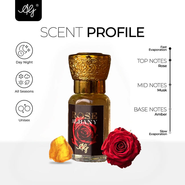 Fresh Rose Albany Premium Attar Fragrance – AG Perfumes