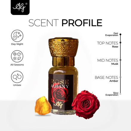 Fresh Rose Albany Premium Attar Fragrance – AG Perfumes