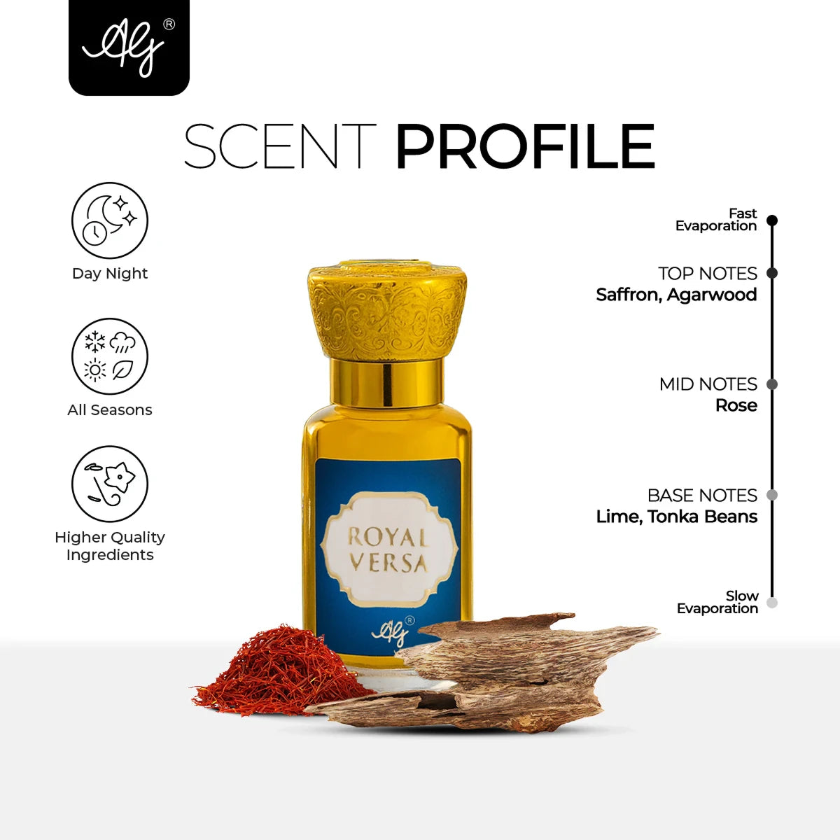 AG Royal Versa Non-Alcoholic Roll-on Attar for Men & Women