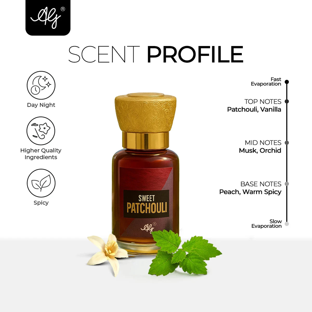 AG Sweet Patchouli Non-Alcoholic Roll-on Attar for Men & Women