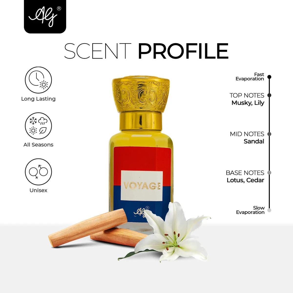 AG Voyage Non-Alcoholic Roll-on Attar for Men & Women